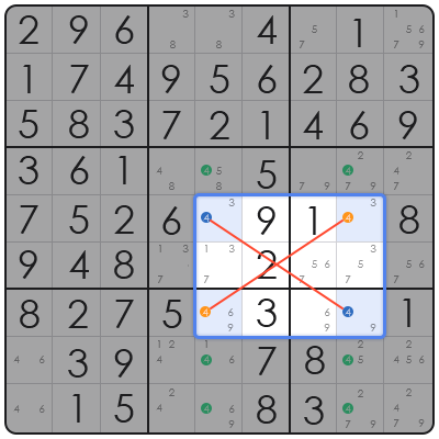 artisanal sudoku